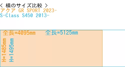 #アクア GR SPORT 2023- + S-Class S450 2013-